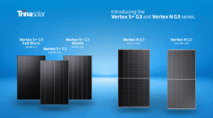 Deze nieuwe Trinasolar-zonnepanelen behoren tot de krachtigste ter wereld!
